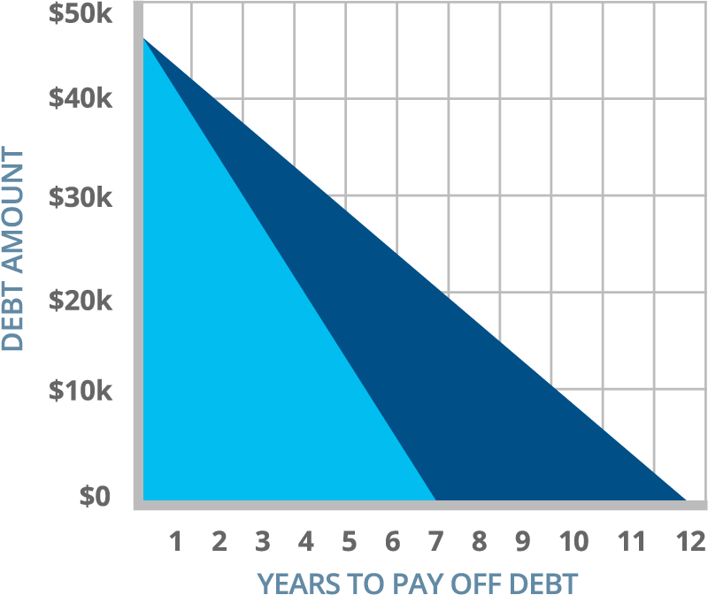 chart (2)